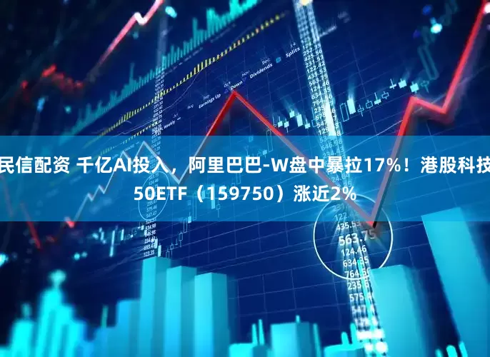 民信配资 千亿AI投入，阿里巴巴-W盘中暴拉17%！港股科技50ETF（159750）涨近2%